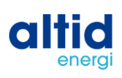 Altid Energi Rabatkode