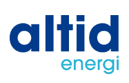 Altid Energi Rabatkode